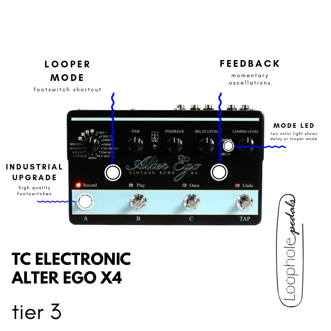 TC Electronic Alter Ego x4 Mods – Loophole Pedals