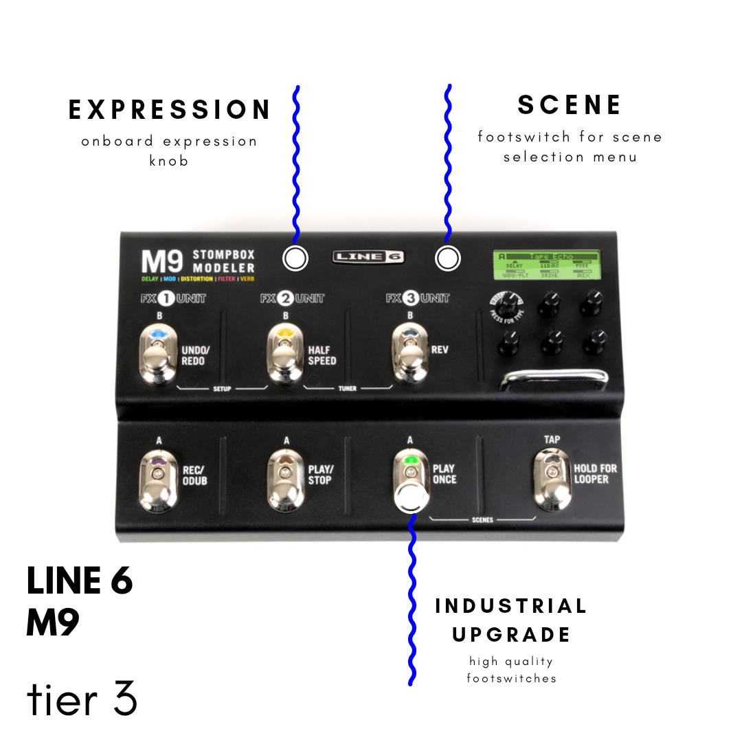 Line 6 M9 Mods – Loophole Pedals Line 6 M9 Mods – Loophole Pedals