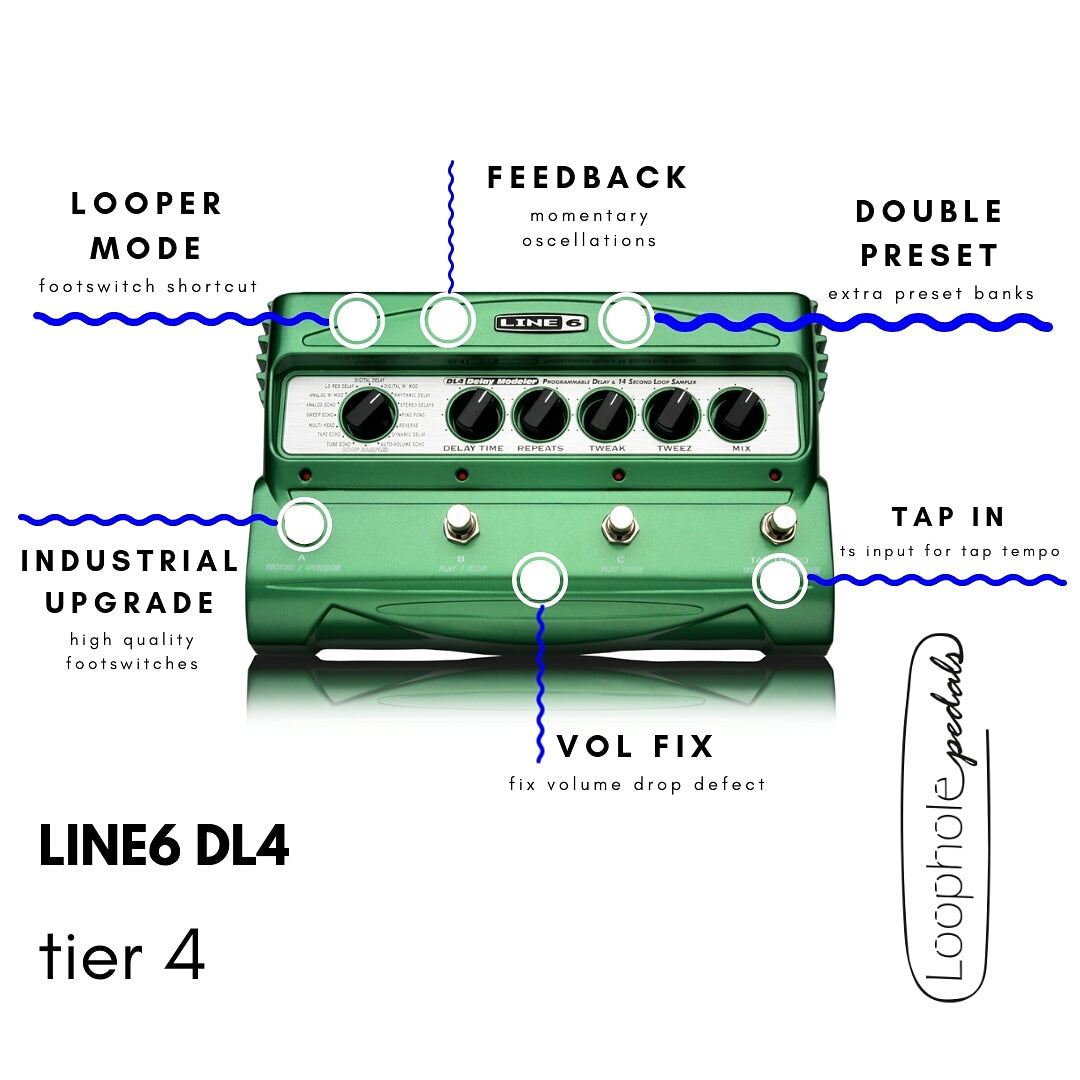 line 6 green pedal Line 6 DL4 Mods – Loophole Pedals