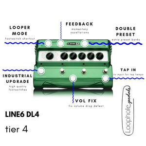 Line 6 DL4 Mods – Loophole Pedals